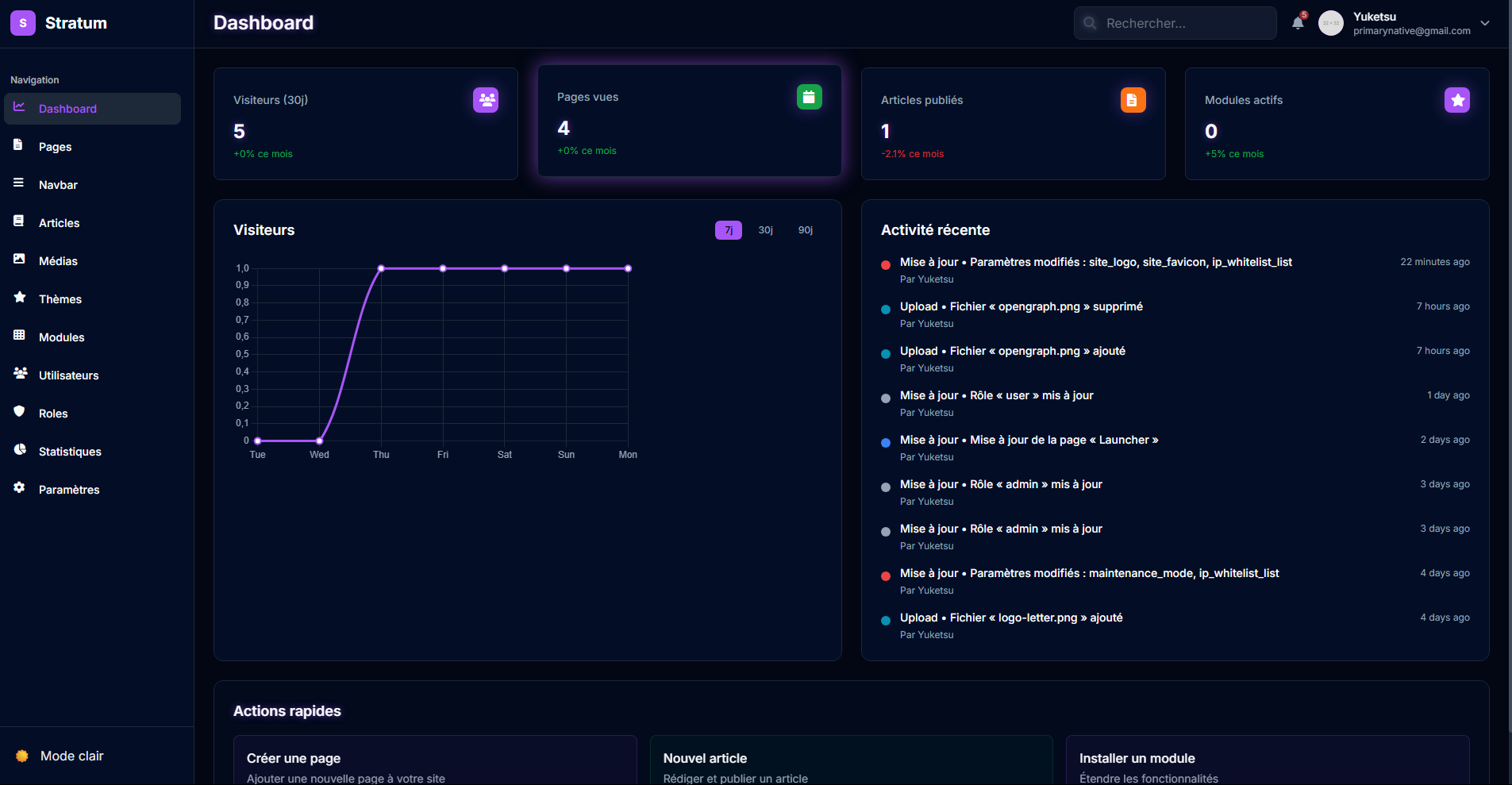 Bienvenue dans StratumCMS